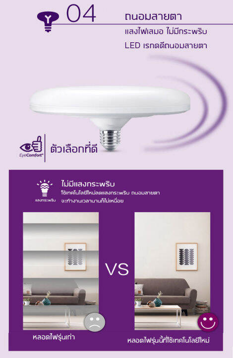 หลอดไฟ-led-ติดบ้าน-แสงขาว-daylight-หลอดไฟเพดาน-ประหยัดไม่กินไฟ-ถนอมสายตา-ทนทาน-หลอดไฟรูปทรง-ufo-หลายสเปคให้เลือก-พลังงานระบุตามจริง-ถนอมสายตา