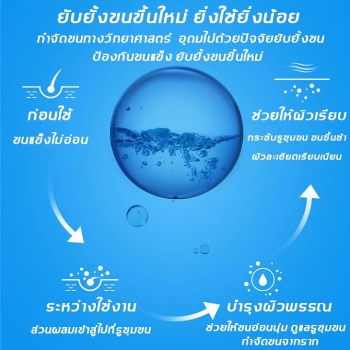 horec-calosemi-สเปรย์กำจัดขน-กำจัดขนอย่างอ่อนโยน-ไม่ทำร้ายผิว-ยับยั้งขนขึ้นใหม่-ไม่มีร่องรอย-คืนผิวเนียนอ่อนเยาว์ให้คุณ-150มล