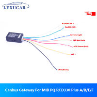 LEXUCAR Canbus Gateway Decoder Emulator Simulator For PQ MIB RCD330 Plus 187ABEF FOR VW Golf Jetta MK5 MK6 Passat Touran