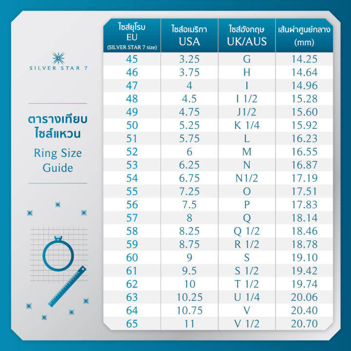 silver-star-7-แหวนคลาสสิกรูปดอกไม้เงินแท้-925-ฝัง-cz-7ra0047