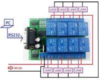 R221A08 12VDC 8ch Serial Port Relay DB9 UART RS232 Switch for control Home lighting Electric water heater