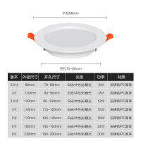 บางเฉียบ led ไฟดาวน์ไลท์กันน้ำสำหรับห้องน้ำและห้องน้ำไฟสปอร์ตไลท์ติดเพดานป้องกันหมอกและความชื้น