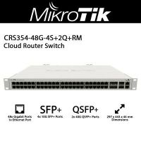 Mikrotik CRS354-48G-4S+2Q+RM