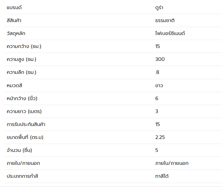 ไม้ฝา-ไม้พื้น-duraone-เนเชอรัล-15x300x0-8-ซม-สีธรรมชาติ-5-แผ่น-ชุด-ไม้ปูสวน-แผ่นไม้ปูพื้น-แผ่นปูพื้น-แผ่นไม้-แผ่นไม้ตกแต่งสวน-wooden-planks