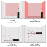 40M Laser Range Finder Distance Meter Mini Laser Measure Digital Rangefinder Distance Area Volume Multi-Angle Measurement