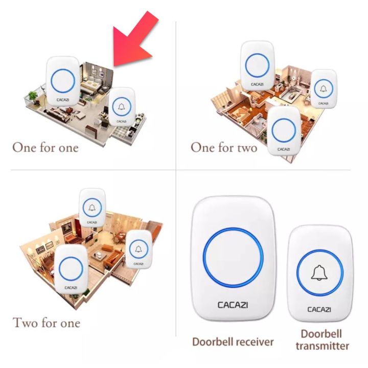 กริ่งประตูไร้สาย-ออดไร้สาย-กริ่งไร้สาย-กริ่งประตูบ้าน-dc-wireless-doorbell-ระยะการใช้งาน-30-เมตร