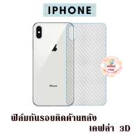 Momo case - ฟิล์มกันรอยติดด้านหลัง เคฟล่า3D ไอโฟนทุกรุ่น iphone 11 , 6 , 6s , XR , XS , XS max , 7plus , 8plus , 6plus ? พร้อมส่ง