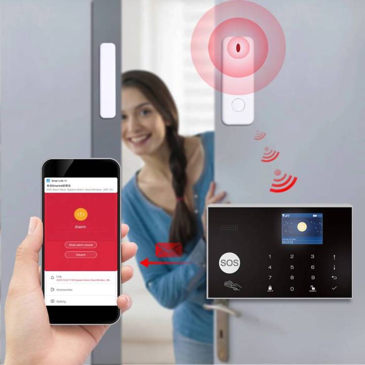 กันขโมยบ้าน-แจ้งเตือนผ่านแอป-tuya-smart-smart-home-gsm-wifi-alarm-system