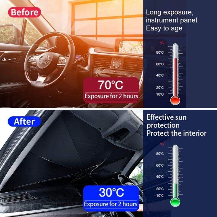 foldable-car-windshield-sun-shade-umbrella-car-uv-cover-sunshade-heat-insulation-front-window-interior-protection-dropshipping