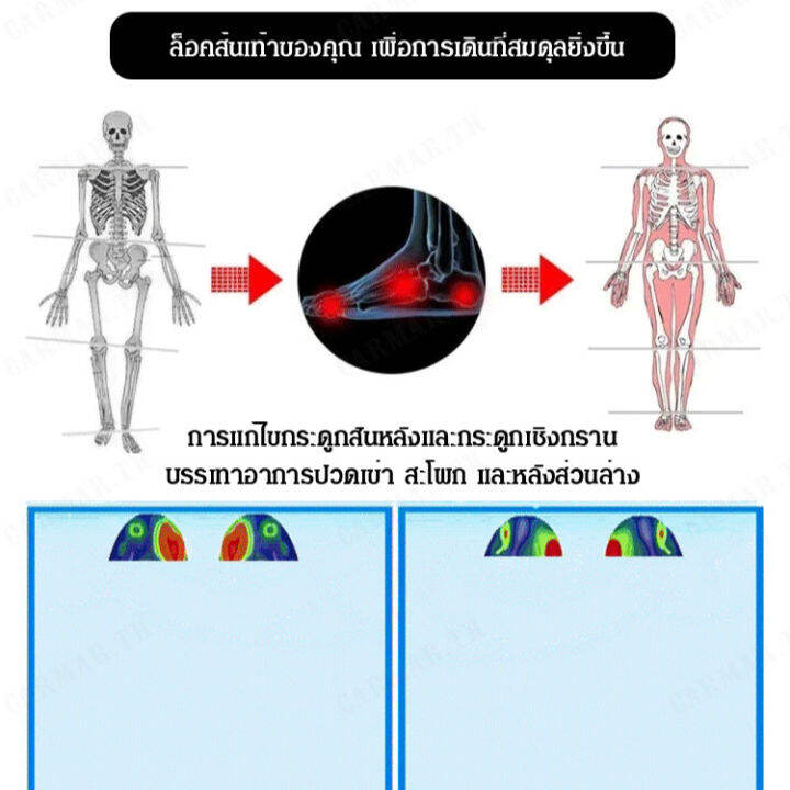 carmar-รองเท้าแตะผู้ชายหนาพิเศษเสริมด้วยเทคโนโลยีกันลื่น-รับประกันความทนทานและสามารถสวมใส่ได้ทั้งนอกและในบ้าน