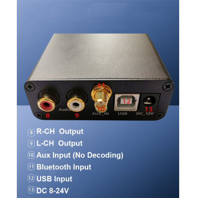 DAC QCC5125บลูทูธ5.0ไฮไฟคณะกรรมการเสียง APTX-HD LDAC ถอดรหัสเสียง USB เสียงแปลงเสียงดิจิตอล