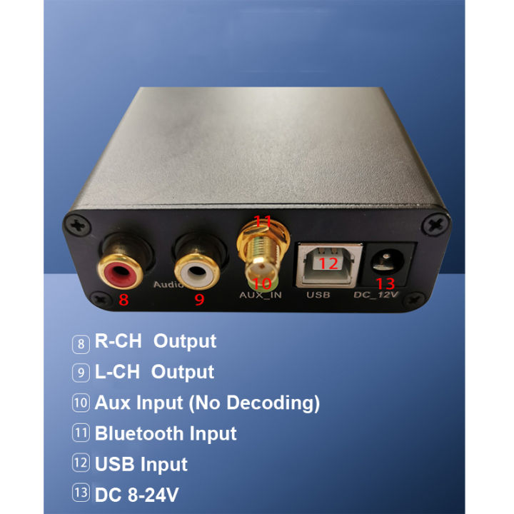 dac-qcc5125บลูทูธ5-0ไฮไฟคณะกรรมการเสียง-aptx-hd-ldac-ถอดรหัสเสียง-usb-เสียงแปลงเสียงดิจิตอล