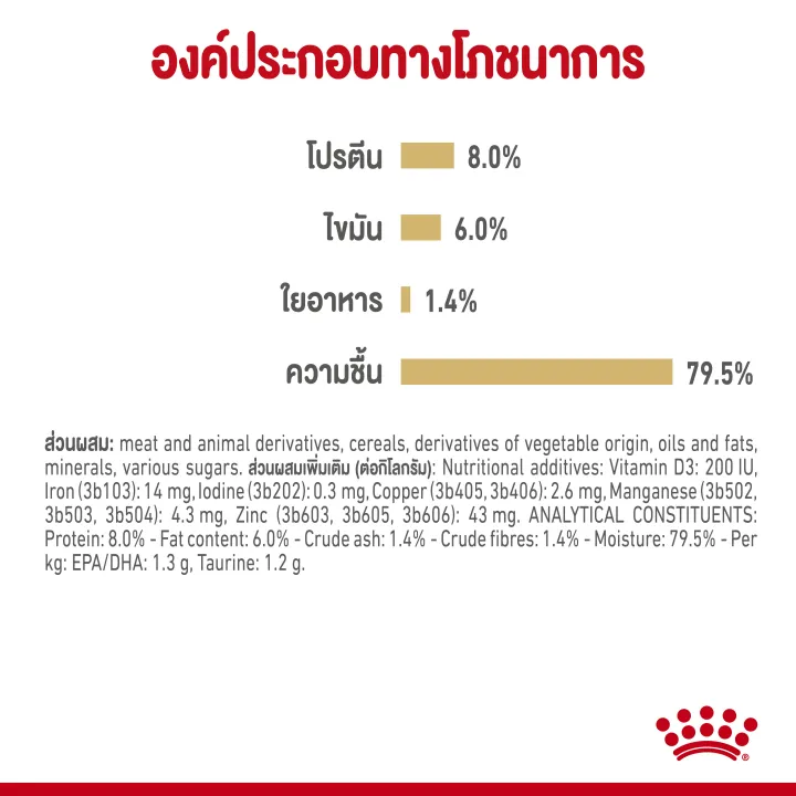 หมดอายุ-18-2-24-royal-canin-shih-tzu-pouch-85gx12-ซอง-อาหารเปียกสุนัขสายพันธุ์ชิสุห์