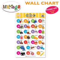 MAMEGA แผ่นเรียน ABC เล็ก (Wall Chart-Small Letters)