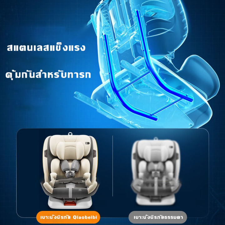 สากลสำหรับ-0-12-ปี-คาร์ซีท-คาร์ซีท-คาร์ซีทเด็ก-ใส่ได้กับรถทุกรุ่น-การรับรองคู่-3c-ece-หมุนอิสระ-360-อินเตอร์เฟสisofix-lacth-carseat-คาร์ซีทพกพา-คาร์ซีทถูกที่สุด-คาร์ซีทเด็กแรกเกิด