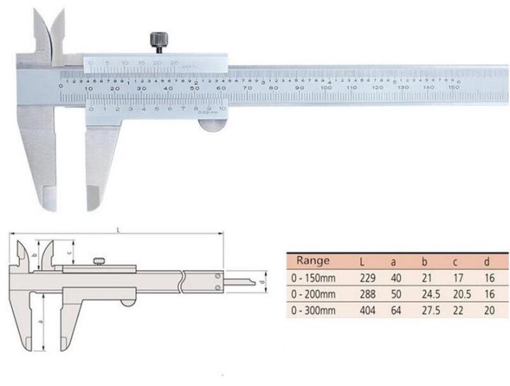 sanfeng-เครื่องมือวัดเครื่องวัดระยะเวอร์เนีย0-150-0-200-0-300-0-02ความแม่นยำไมครอนเครื่องมือสแตนเลสเครื่องมือวัด-sanfeng