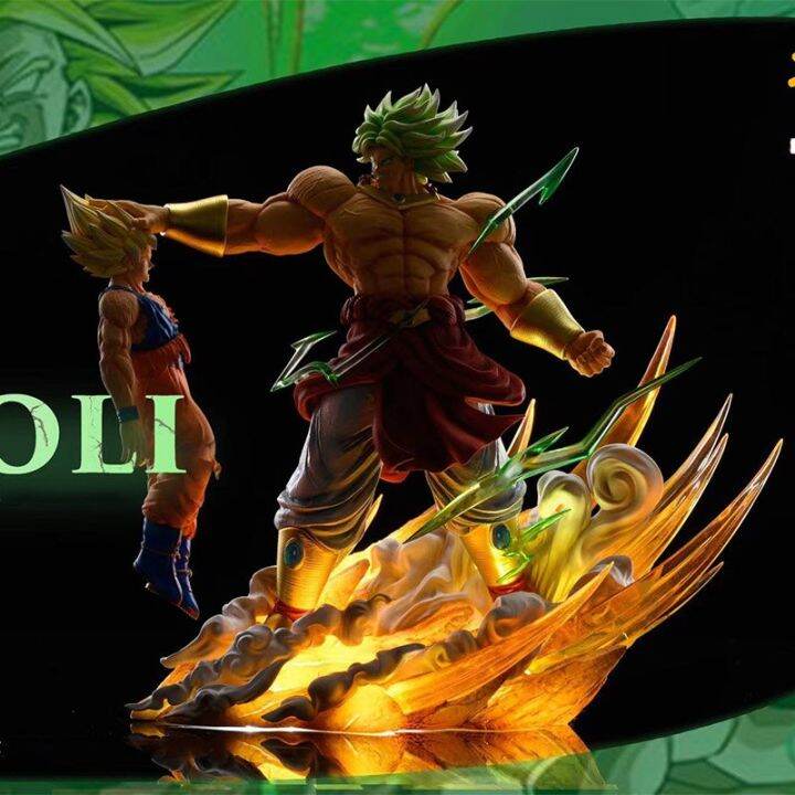 dragon-ball-figure-broly-vs-goku-action-figures-super-saiyan-broli-son-goku-anime-pvc-collection-model-toys-birthday-gifts