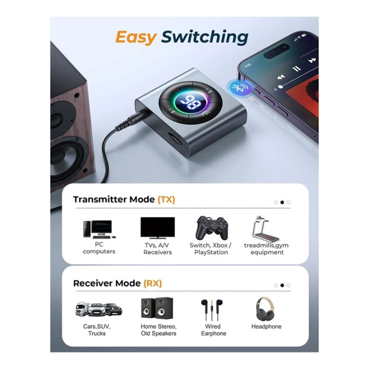 1-piece-2-in-1-bluetooth-5-3-adapter-transmitter-receiver-for-car-audio-tv-home-stereo-pc-headphone-speaker