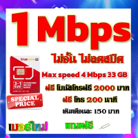 ✅โปรเทพ 1 mbps ไม่อั้นไม่ลดสปีด Max speed 4 Mbps มีโทรฟรีทุกเครือข่ายโบนัส2000+200นาที แถมฟรีเข็มจิ้มซิม✅