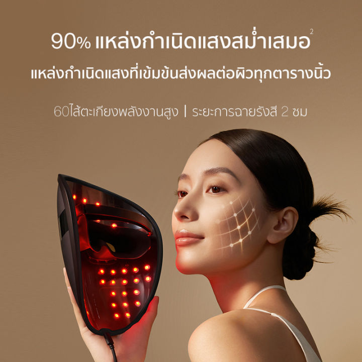 amiro-ledmark-มาร์คหน้า-led-กระตุ้นคอลลาเจน-บำรุง-ลดรอยแดง