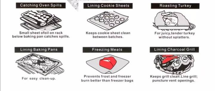 แผ่นอลูมิเนียมห่ออาหาร-เผาอาหาร-ปิ้งย่างอาหาร-แพ็ค-2-ชิ้น-aluminium-foil-food-grade