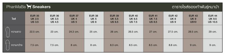 phanmaba-sneakers-รองเท้าผ้าใบรุ่นหมาเดินทาง