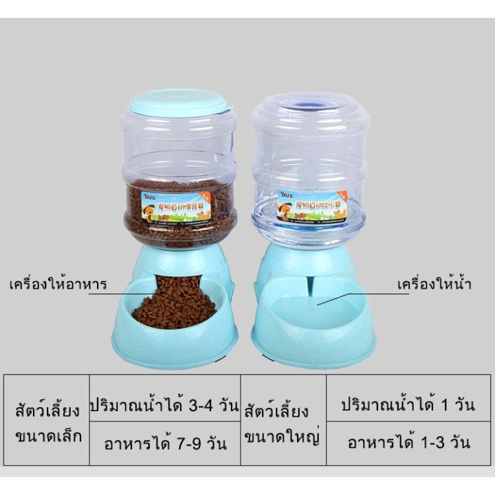 ส่งฟรี-p029-ที่ให้น้ำ-ที่ให้อาหารสัตว์เลี้ยง-ขนาดใหญ่-3-5-ลิตร-อัตโนมัติ-ราคาแยกขายต่อชิ้น-p029