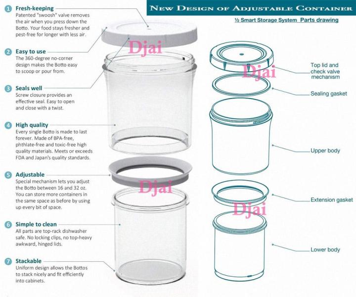 djai-กระบอก-ขวด-สูญญากาศ-ภาชนะที่เก็บอาหาร-ปรับระดับ-อาหารสด-อาหารแห้ง-adjustable-hermetic-storage-container-kitchen-food-fresh-amp-dry-durable-plastic-airtight-container-bpa-16oz-32oz