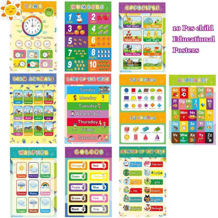 toy Laminated Educational Preschool Posters 10PCS Charts for ...