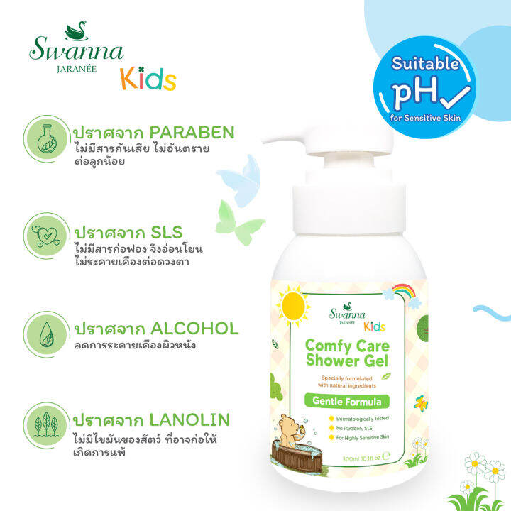 สบู่เหลวเด็ก-swanna-jaranee-comfy-care-shower-gel-protective-care-สูตรสำหรับเด็กผิวบอบบางแพ้ง่าย