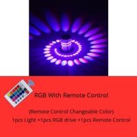 【☊HOT☊】 si39629592258115 โคมไฟ3W 6W 9W ไฟดาวน์ไลท์ Led Rgb แบบติดตั้งบนพื้นผิวที่ทันสมัยโคมไฟระเบียงด้านหน้าไฟระเบียงโคมไฟแบบฝังทางเดิน (พื้นผิว9W พื้นผิว