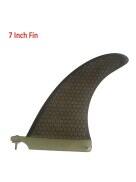 Vây Bảng SUP Sợi Thủy Tinh Tổ Ong 9 10 Vây 7 8 Surf Inch Cho Surf Ván Dài