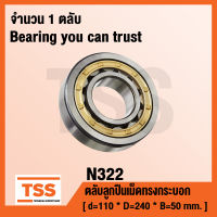 N322 ตลับลูกปืนเม็ดทรงกระบอก (Cylindrical Roller Bearings) N 322