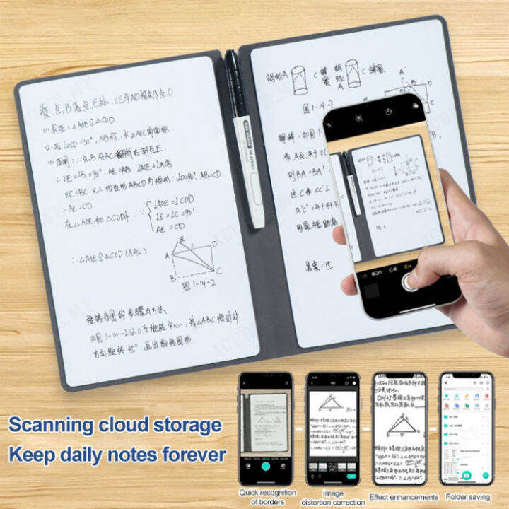SuperLife Desk Memo Pad with Erasable Whiteboard Surface and Logo