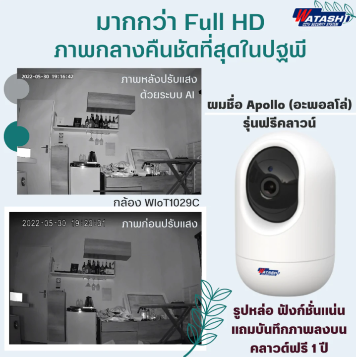 ใหม่-ฟรีคลาวน์1ปี-watashi-รุ่น-wiot1029c-กล้องวงจรปิดไร้สาย-คมชัดยิ่งกว่า-full-hd-มีระบบปรับเเสงกลางคืน-เห็นชัดมาก-wiot