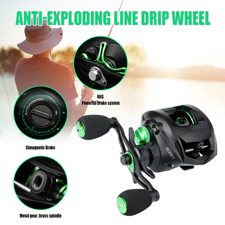 [New Ready Stock] VIRWIR Luya Microobject Water Drop Wheel Luya Wheel