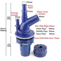 1ชิ้น3-ชนิด40มม. เอาต์พุต4ทางตัวเชื่อมต่อท่อน้ำล้นสำหรับตู้ปลาตู้ปลาด้านล่างอุปกรณ์ท่อกรองถังเครื่องมือทำความสะอาดน้ำ