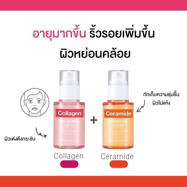 nature-republic-good-skin-panthenol-ampoule-30ml-เซรั่มลดปัญหารอยเเผลเป็นจากสิว