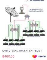 LNBF C-BAND THAISAT EXTREME-1