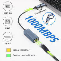 ตัวแปลง Usb การ์ดอีเธอร์เน็ต3.0ขั้วต่ออีเธอร์เน็ตรวดเร็วและเชื่อถือได้ประเภท C เพื่อตัวแปลงอีเธอร์เน็ตตัวแปลง Usb 3.0เข้ากันได้กับปลั๊กแอนด์เพลย์การรับส่งข้อมูลที่เสถียรน้อยกว่า