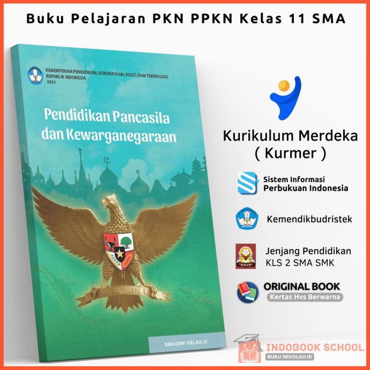 Buku Siswa Paket Pkn Ppkn Sma Ma Kelas 11 Xi Kurikulum Merdeka Belajar