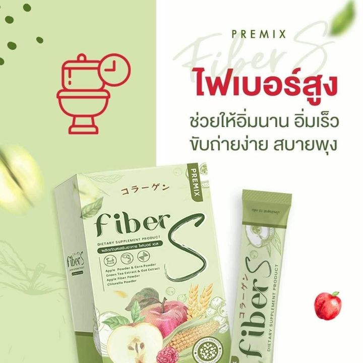 ไฟเบอร์เอสบอสหนุ่ม-ไฟเบอร์เอส-fiber-s-ของแท้100