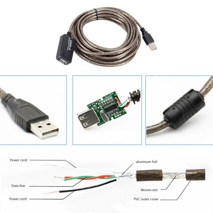 kabel-ekstensi-usb-2-0-kecepatan-tinggi-kabel-ekstensi-pria-ke-wanita-kabel-ekstensi-kecepatan-tinggi-adaptor-usb-untuk-pc-laptop-keyboard