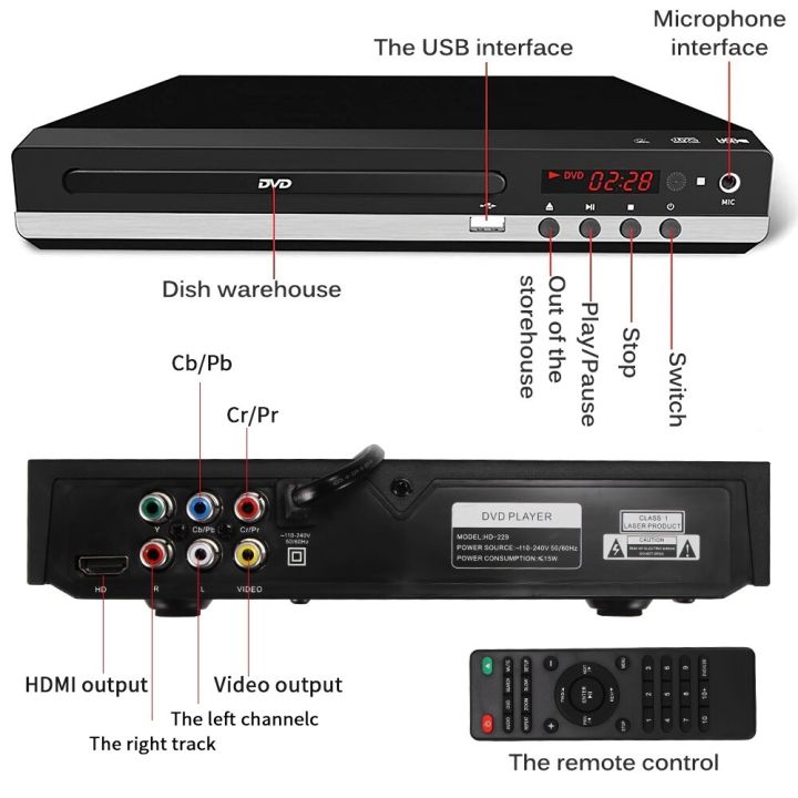 เครื่องเล่น-dvd-dvd-vcd-cd-usb-rw-hdmi-player-เครื่องเล่นแผ่น-เครื่องเล่นวิดีโอพร้อมสาย-hd-และช่องต่อไมโครโฟน-เครื่องเล่นดีวีดี-เครื่องเล่นแผ่น-เครื่องเล่นซีดี