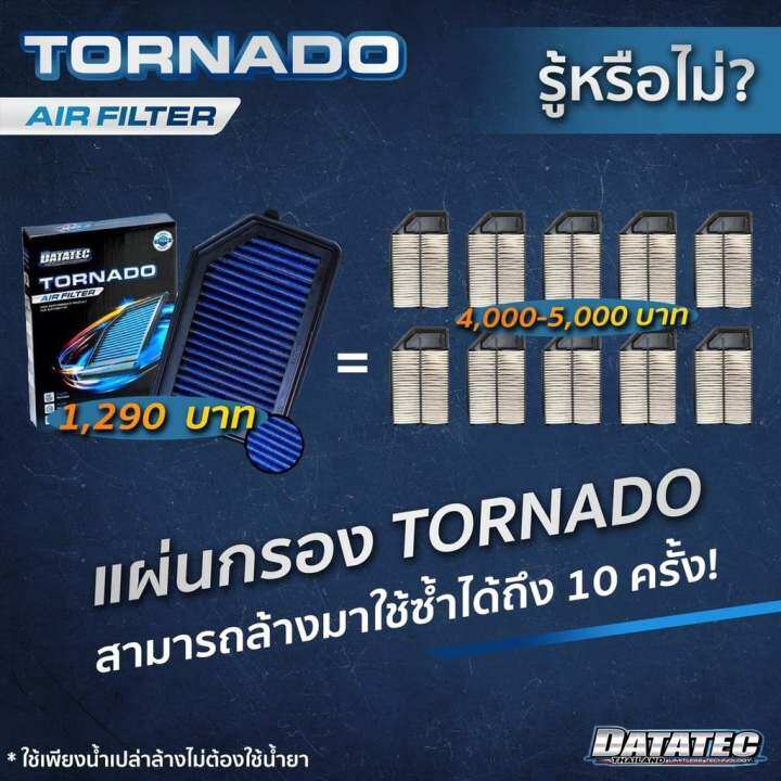 กรองอากาศ-ชนิดผ้า-datatec-รุ่น-mitsubishi-pajero-triton-2010-ปี-2015-ธรรมดา-รหัสเครื่อง-4d56