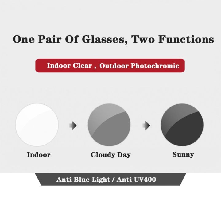 แว่นตาแว่นตา-photochromic-โฟโตโครมิกแบบ2-in-1กันแสงสีฟ้าป้องกันรังสีโลหะแสงสีฟ้ากรอบแบบเรียบสำหรับผู้หญิงเลนส์แบน