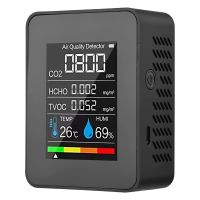 5 in 1 Air Quality Monitor TVOC HCHO Temperature Humidity CO2 Meter, USB Rechargeable CO2 Detector