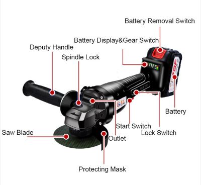เครื่องขัดมุมไร้สายลิเธียมไอออน20V ขนาด6000มิลลิแอมป์ชั่วโมงตัดเครื่องเจียรไฟฟ้าบดเครื่องขัดส้นเท้าอุปกรณ์ไฟฟ้าสำหรับบ้านแบบ DIY
