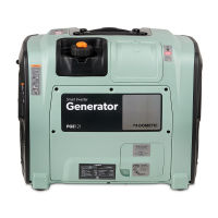 เครื่องปั่นไฟเบนซินพกพา Dometic PGE121 Portable Smart Inverter Generator 2100 VA