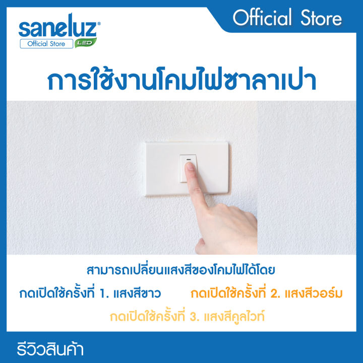 saneluz-โคมซาลาเปา-โคมไฟติดเพดาน-120w-led-รูปทรงกลม-และทรงสี่เหลี่ยม-เปลี่ยนสีได้-ด้วยสวิตซ์-เปิด-ปิด-คือแสงสีขาว-แสงคูลไวท์-แสงสีวอร์ม-led-vnfs